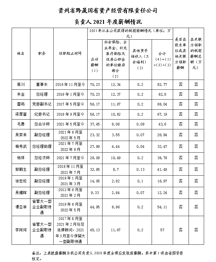 upfile